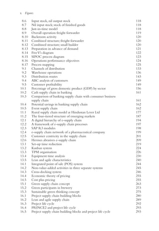 x Figures
8.6 Input stock, nil output stock 118
8.7 Nil input stock; stock of finished goods 118
8.8 Just-in-time model 118
8.9 Overall operation freight forwarder 119
8.10 Backroom activity 120
8.11 Combined structure; freight forwarder 120
8.12 Combined structure; small builder 120
8.13 Preparation in advance of demand 121
8.14 FiveV’s diagram 122
8.15 SIPOC process diagram 123
8.16 Operations performance objectives 124
8.17 Process mapping 125
9.1 Channels of distribution 133
9.2 Warehouse operations 136
9.3 Distribution routes 143
9.4 ABC analysis of customers 149
9.5 Customer profitability 149
10.1 Percentage of gross domestic product (GDP) by sector 156
10.2 Cash supply chain in banking 161
10.3	
Comparison of banking supply chain with consumer business
supply chain 161
10.4 Potential savings in banking supply chain 162
10.5 Event supply chain 162
11.1 Rural supply chain model at Hindustan Lever Ltd 177
11.2 The four-tiered structure of emerging markets 187
12.1 A digital hierarchy of e-supply chain 194
12.2 A framework of e-supply chain processes 197
12.3 SAP R3 modules 198
12.4 e-supply chain network of a pharmaceutical company 199
12.5 Customer centricity in the supply chain 201
12.6 Hermes abrasives e-supply chain 209
13.1 Set-up time reduction 219
13.2 Kanban system 224
13.3 TPM organisation 226
13.4 Equipment time analysis 230
13.5 Lean and agile characteristics 240
14.1 Integrated point of sale (POS) system 244
14.2 Non-value-added activities in three separate systems 245
14.3 Cross-docking system 246
14.4 Economic theory of pricing 255
14.5 Cost plus pricing 255
15.1 Green supply chain concept 263
15.2 Green participants in brewery 273
15.3 Sustainable green thinking concept 275
16.1 Project supply chain building blocks 280
16.2 Lean and agile supply chain 289
16.3 Project life cycle 292
16.4 PRINCE2 and project life cycle 293
16.5 Project supply chain building blocks and project life cycle 293
 