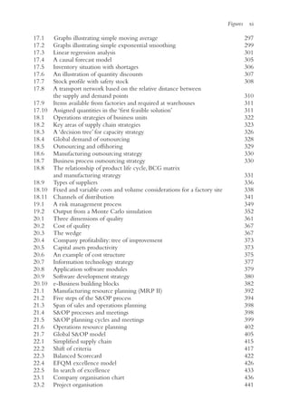 Figures xi
17.1 Graphs illustrating simple moving average 297
17.2 Graphs illustrating simple exponential smoothing 299
17.3 Linear regression analysis 301
17.4 A causal forecast model 305
17.5 Inventory situation with shortages 306
17.6 An illustration of quantity discounts 307
17.7 Stock profile with safety stock 308
17.8	
A transport network based on the relative distance between
the supply and demand points 310
17.9 Items available from factories and required at warehouses 311
17.10 Assigned quantities in the ‘first feasible solution’ 311
18.1 Operations strategies of business units 322
18.2 Key areas of supply chain strategies 323
18.3 A ‘decision tree’ for capacity strategy 326
18.4 Global demand of outsourcing 328
18.5 Outsourcing and offshoring 329
18.6 Manufacturing outsourcing strategy 330
18.7 Business process outsourcing strategy 330
18.8	
The relationship of product life cycle, BCG matrix
and manufacturing strategy 331
18.9 Types of suppliers 336
18.10 Fixed and variable costs and volume considerations for a factory site 338
18.11 Channels of distribution 341
19.1 A risk management process 349
19.2 Output from a Monte Carlo simulation 352
20.1 Three dimensions of quality 361
20.2 Cost of quality 367
20.3 The wedge 367
20.4 Company profitability: tree of improvement 373
20.5 Capital assets productivity 373
20.6 An example of cost structure 375
20.7 Information technology strategy 377
20.8 Application software modules 379
20.9 Software development strategy 380
20.10 e-Business building blocks 382
21.1 Manufacturing resource planning (MRP II) 392
21.2 Five steps of the SOP process 394
21.3 Span of sales and operations planning 398
21.4 SOP processes and meetings 398
21.5 SOP planning cycles and meetings 399
21.6 Operations resource planning 402
21.7 Global SOP model 405
22.1 Simplified supply chain 415
22.2 Shift of criteria 417
22.3 Balanced Scorecard 422
22.4 EFQM excellence model 426
22.5 In search of excellence 433
23.1 Company organisation chart 436
23.2 Project organisation 441
 