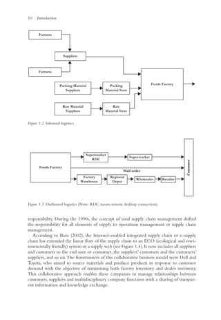 10 Introduction
responsibility. During the 1990s, the concept of total supply chain management shifted
the responsibility for all elements of supply to operations management or supply chain
management.
According to Basu (2002), the Internet-enabled integrated supply chain or e-supply
chain has extended the linear flow of the supply chain to an ECO (ecological and envi-
ronmentally friendly) system or a supply web (see Figure 1.4).It now includes all suppliers
and customers to the end user or consumer, the suppliers’ customers and the customers’
suppliers, and so on.The frontrunners of this collaborative business model were Dell and
Toyota, who aimed to source materials and produce products in response to customer
demand with the objective of minimising both factory inventory and dealer inventory.
This collaborative approach enables these companies to manage relationships between
customers, suppliers and multidisciplinary company functions with a sharing of transpar-
ent information and knowledge exchange.
Foods Factory
Regional
Depot
Factory
Warehouse
Supermarket
RDC
Supermarket
Wholesaler Retailer
Consumer
Mail order
Figure 1.3 Outbound logistics (Note: RDC means remote desktop connection).
Farmers
Packing Material
Suppliers
Suppliers
Foods Factory
Packing
Material Store
Farmers
Raw
Material Store
Raw Material
Suppliers
Figure 1.2 Inbound logistics.
 