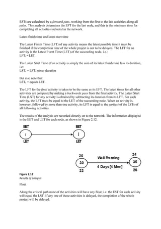 ESTs are calculated by a forward pass, working from the first to the last activities along all
paths. This analysis determines the EFT for the last node, and this is the minimum time for
completing all activities included in the network.
Latest finish time and latest start time
The Latest Finish Time (LFT) of any activity means the latest possible time it must be
finished if the completion time of the whole project is not to be delayed. The LFT for an
activity is the Latest Event Time (LET) of the succeeding node, i.e.:
LFTij =LETj
The Latest Start Time of an activity is simply the sum of its latest finish time less its duration,
i.e.:
LSTij = LFTij minus duration
But also note that:
LSTij = equals LETi
The LFT for the final activity is taken to be the same as its EFT. The latest times for all other
activities are computed by making a backwards pass from the final activity. The Latest Start
Time (LST) for any activity is obtained by subtracting its duration from its LFT. For each
activity, the LFT must be equal to the LET of the succeeding node. When an activity is,
however, followed by more than one activity, its LFT is equal to the earliest of the LSTs of
all following activities.
The results of the analysis are recorded directly on to the network. The information displayed
is the EET and LET for each node, as shown in Figure 2.12.
Figure 2.12
Results of analysis
Float
Along the critical path none of the activities will have any float; i.e. the EST for each activity
will equal the LST. If any one of those activities is delayed, the completion of the whole
project will be delayed.
 