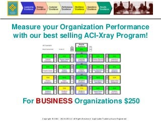 Measure your Organization Performance
with our best selling ACI-Xray Program!
For BUSINESS Organizations $250
Copyright © 2001 - 2016 AfCI LLC All Rights Reserved - Applicable Trademarks are Registered
 