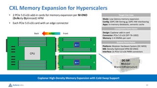 10
CXL Memory Expansion for Hyperscalers
• 2 PCIe 5.0 x16 add-in cards for memory expansion per M-DNO
(DeNsity Optimized) HPM
• Each PCIe 5.0 x16 card with an edge connector
Target Use Case
Mode: Low-latency memory expansion
Config: 2DPC SW-tiering or 1DPC HW interleaving
Apps: In-memory databases, semantic cache
Component Form Factor
Design: Coplanar add-in card
Connector: PCIe 5.0 x16 (SFF-TA-1002)
Memory: 2-4 DIMMs per card
System Form Factor
Platform: Modular Hardware System (DC-MHS)
MB: Density Optimized HPM (M-DNO)
Interface: 2x PCIe 5.0 x16 PMM connectors
Coplanar High-Density Memory Expansion with Cold-Swap Support
DC-SIF
Modular
Shared InFrastructure
CPU
Airflow Front
Back
Leo
Leo
 