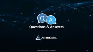 A
Questions & Answers
Q
Astera Labs Proprietary & Confidential 16
 