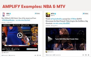 We Are SocialWe Are Social
AMPLIFY Examples: NBA & MTV
 