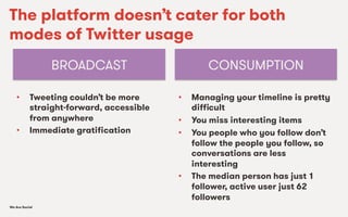 We Are SocialWe Are Social
The platform doesn’t cater for both
modes of Twitter usage
•  Tweeting couldn’t be more
straight-forward, accessible
from anywhere
•  Immediate gratiﬁcation
BROADCAST CONSUMPTION
•  Managing your timeline is pretty
diﬃcult
•  You miss interesting items
•  You people who you follow don’t
follow the people you follow, so
conversations are less
interesting
•  The median person has just 1
follower, active user just 62
followers
 