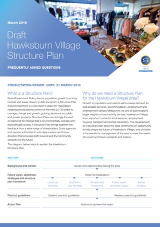 What is a Structure Plan?
State Government Policy directs population growth to activity
centres and areas close to public transport. A Structure Plan
ensures that there is a set vision in place for Hawksburn
neighbourhood activity centre for the next 20–30 years to
manage change and growth, guiding decisions on public
and private property. Structure Plans are strongly focused
on planning for change that is environmentally, socially and
economically sound. A Structure Plan brings together the
feedback from a wide range of stakeholders, State agencies
and service authorities to articulate a vision and future
direction that provides both Council and the community
certainty for the future.
The diagram below helps to explain the Hawksburn
Structure Plan.
Why do we need a Structure Plan
for the Hawksburn Village area?
Growth in population and visitors will increase demand for
well-located services, accommodation, employment and
entertainment across Melbourne. As one of Stonnington’s
larger neighbourhood activity centres, Hawksburn Village
is an important centre for local services, employment,
housing, transport and social interaction. The development
of a structure plan gives the local community an opportunity
to help shape the future of Hawksburn Village, and provides
a framework for management of the area to meet the needs
of current and future residents and traders.
CONSULTATION PERIOD: UNTIL 31 MARCH 2016
SECTION OUTCOME
Background and context Issues and opportunities facing the area
Future vision, objectives,
strategies and structure
plan framework
Vision for Hawksburn
Land use
activities
Built form
and heritage
Access and
movement
Public realm
and open space
Sense
of place
Precinct guidelines Eastern precinct guidelines Western precinct guidelines
Action Plan Actions to achieve the vision
Draft
Hawksburn Village
Structure Plan
March 2016
FREQUENTLY ASKED QUESTIONS
 