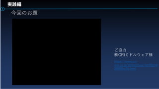 今回のお題
実践編
ご協力
㈱CRIミドルウェア様
https://www.cri-
mw.co.jp/alphamovie/qn39gm0
00000bo3b.html
 