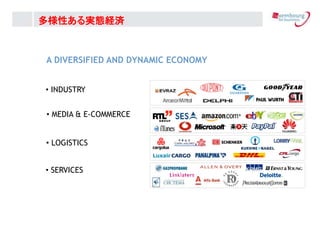 ԤgBUg
A DIVERSIFIED AND DYNAMIC ECONOMY
? INDUSTRY
? MEDIA & E-COMMERCE
? LOGISTICS
? SERVICES
 