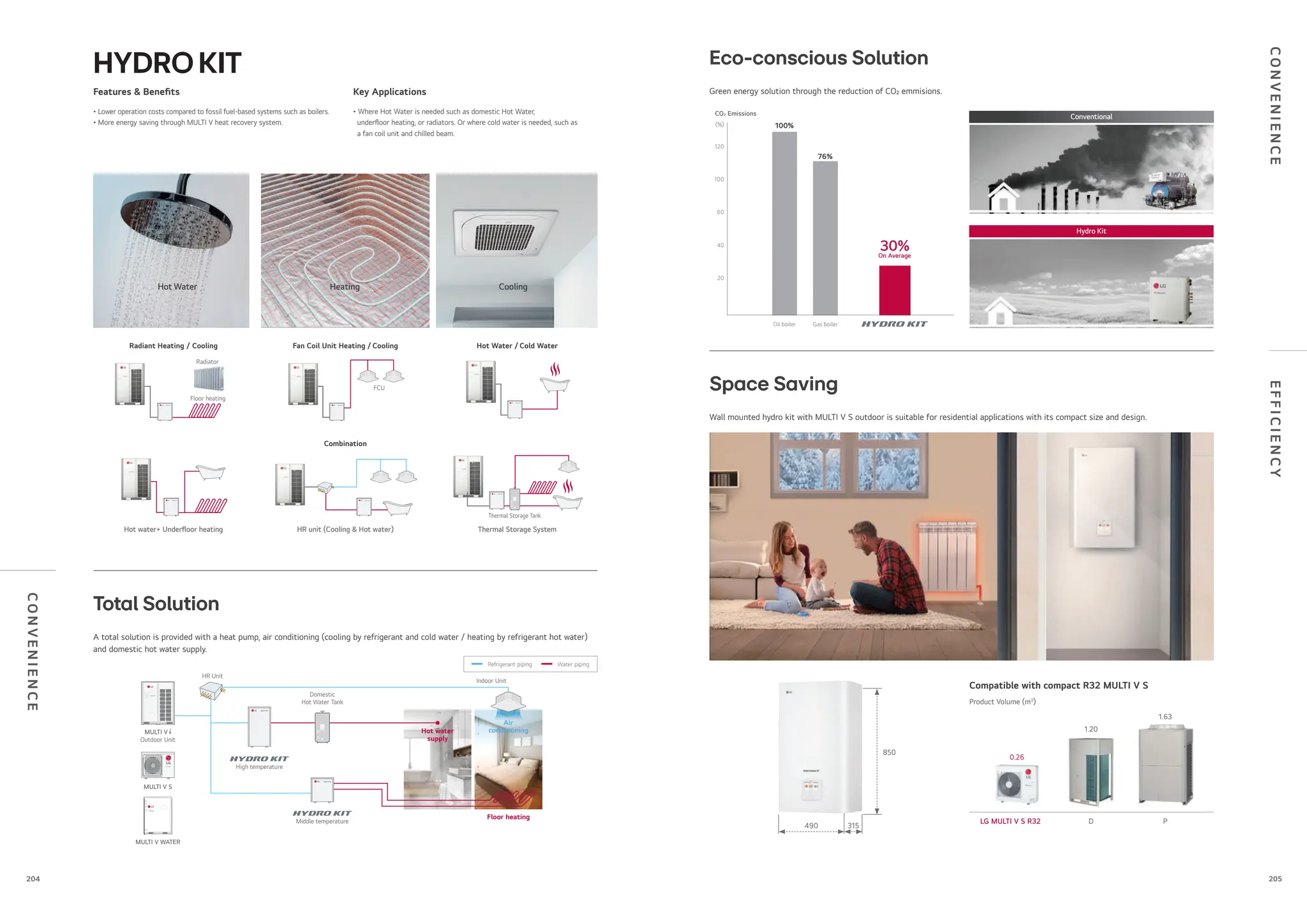 Radiator
Floor heating
FCU
Radiant Heating / Cooling Fan Coil Unit Heating / Cooling Hot Water / Cold Water
Key Applications
• Where Hot Water is needed such as domestic Hot Water,
under oor heating, or radiators. Or where cold water is needed, such as
a fan coil unit and chilled beam.
Features & Bene ts
• Lower operation costs compared to fossil fuel-based systems such as boilers.
• More energy saving through MULTI V heat recovery system.
Hot Water Heating Cooling
Hot water+ Under oor heating HR unit (Cooling & Hot water)
Combination
Thermal Storage System
Thermal Storage Tank
HYDRO KIT
A total solution is provided with a heat pump, air conditioning (cooling by refrigerant and cold water / heating by refrigerant hot water)
and domestic hot water supply.
Eco-conscious Solution
Space Saving
Green energy solution through the reduction of CO2 emmisions.
CO2 Emissions
(%)
120
100
60
40
20
Gas boiler
Oil boiler
76%
100%
30%
On Average
Conventional
Hydro Kit
Wall mounted hydro kit with MULTI V S outdoor is suitable for residential applications with its compact size and design.
1.20
1.63
0.26
490 315
850
Product Volume (m3
)
Compatible with compact R32 MULTI V S
LG MULTI V S R32 D P
Total Solution
C
O
N
V
E
N
I
E
N
C
E
C
O
N
V
E
N
I
E
N
C
E
E
F
F
I
C
I
E
N
C
Y
Refrigerant piping Water piping
Indoor Unit
Hot water
supply
Floor heating
MULTI V i
Outdoor Unit
MULTI V WATER
MULTI V S
Domestic
Hot Water Tank
HR Unit
Middle temperature
High temperature
Air
conditioning
205
204
 