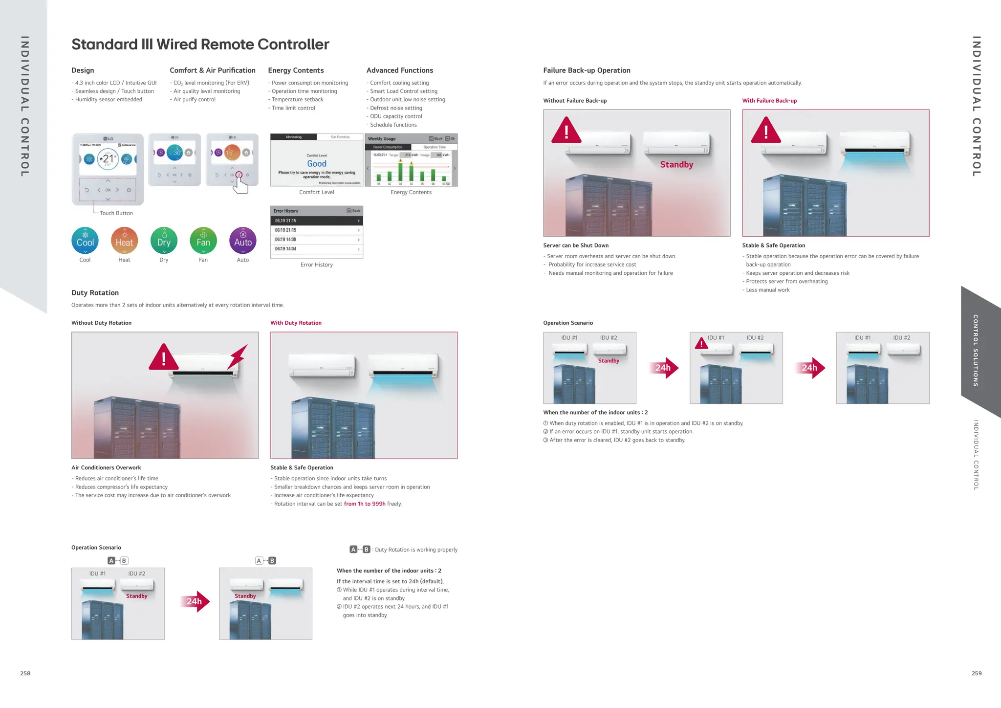 I
N
D
I
V
I
D
U
A
L
C
O
N
T
R
O
L
C
O
N
T
R
O
L
S
O
L
U
T
I
O
N
S
I
N
D
I
V
I
D
U
A
L
C
O
N
T
R
O
L
I
N
D
I
V
I
D
U
A
L
C
O
N
T
R
O
L
Touch Button
Cool Heat Dry Fan Auto
Comfort Level Energy Contents
Error History
Standard III Wired Remote Controller
Design Comfort & Air Puri cation Advanced Functions
Energy Contents
- 4.3 inch color LCD / Intuitive GUI
- Seamless design / Touch button
- Humidity sensor embedded
- CO2 level monitoring (For ERV)
- Air quality level monitoring
- Air purify control
- Comfort cooling setting
- Smart Load Control setting
- Outdoor unit low noise setting
- Defrost noise setting
- ODU capacity control
- Schedule functions
- Power consumption monitoring
- Operation time monitoring
- Temperature setback
- Time limit control
Duty Rotation
Operates more than 2 sets of indoor units alternatively at every rotation interval time.
Without Duty Rotation With Duty Rotation
Air Conditioners Overwork
- Reduces air conditioner’s life time
- Reduces compressor’s life expectancy
- The service cost may increase due to air conditioner’s overwork
Stable & Safe Operation
- Stable operation since indoor units take turns
- Smaller breakdown chances and keeps server room in operation
- Increase air conditioner’s life expectancy
- Rotation interval can be set from 1h to 999h freely.
!
Operation Scenario
When the number of the indoor units : 2
If the interval time is set to 24h (default),
① While IDU #1 operates during interval time,
and IDU #2 is on standby.
② IDU #2 operates next 24 hours, and IDU #1
goes into standby.
IDU #1 IDU #2
Standby Standby
24h
Failure Back-up Operation
If an error occurs during operation and the system stops, the standby unit starts operation automatically.
Without Failure Back-up With Failure Back-up
Server can be Shut Down
- Server room overheats and server can be shut down.
- Probability for increase service cost
- Needs manual monitoring and operation for failure
Stable & Safe Operation
- Stable operation because the operation error can be covered by failure
back-up operation
- Keeps server operation and decreases risk
- Protects server from overheating
- Less manual work
! !
Standby
Operation Scenario
When the number of the indoor units : 2
① When duty rotation is enabled, IDU #1 is in operation and IDU #2 is on standby.
② If an error occurs on IDU #1, standby unit starts operation.
③ After the error is cleared, IDU #2 goes back to standby.
IDU #1 IDU #2
Standby
IDU #1 IDU #2
!
IDU #1 IDU #2
24h 24h
A B A B
: Duty Rotation is working properly
A B
259
258
 
