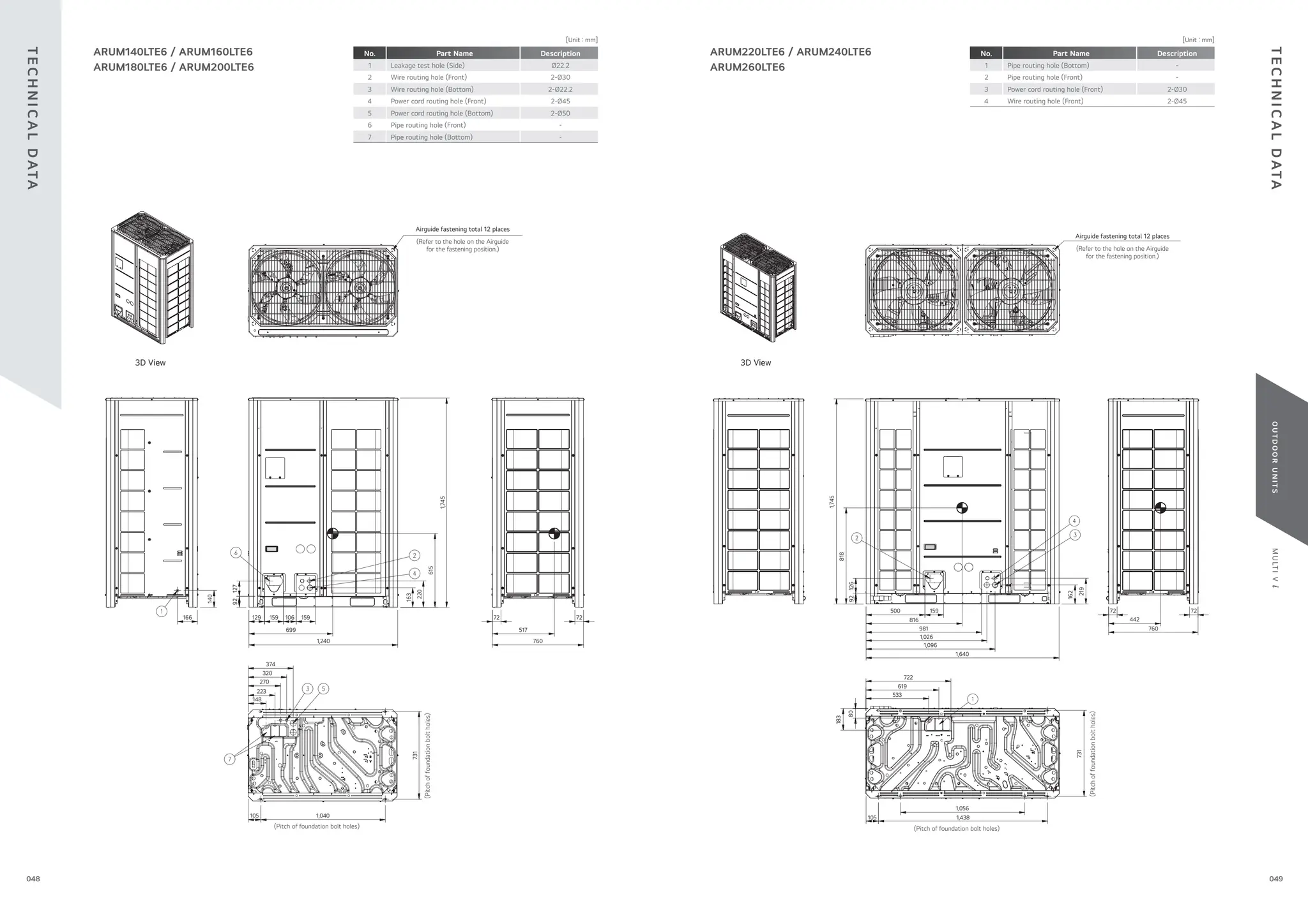 049
048
M
U
LT
I
V
i
O
U
T
D
O
O
R
U
N
I
T
S
[Unit : mm]
ARUM140LTE6 / ARUM160LTE6
ARUM180LTE6 / ARUM200LTE6
No. Part Name Description
1 Leakage test hole (Side) Ø22.2
2 Wire routing hole (Front) 2-Ø30
3 Wire routing hole (Bottom) 2-Ø22.2
4 Power cord routing hole (Front) 2-Ø45
5 Power cord routing hole (Bottom) 2-Ø50
6 Pipe routing hole (Front) -
7 Pipe routing hole (Bottom) -
3D View
Airguide fastening total 12 places
(Refer to the hole on the Airguide
for the fastening position.)
(Pitch
of
foundation
bolt
holes)
(Pitch of foundation bolt holes)
105
148
223
270
320
374
166
140
92
163
220
615
1,745
127
129
699
1,240
159 159 72
517
760
72
106
731
1,040
ARUM220LTE6 / ARUM240LTE6
ARUM260LTE6
[Unit : mm]
No. Part Name Description
1 Pipe routing hole (Bottom) -
2 Pipe routing hole (Front) -
3 Power cord routing hole (Front) 2-Ø30
4 Wire routing hole (Front) 2-Ø45
3D View
(Pitch
of
foundation
bolt
holes)
(Pitch of foundation bolt holes)
Airguide fastening total 12 places
(Refer to the hole on the Airguide
for the fastening position.)
500
816
981
1,026
1,096
1,640
159 72 72
442
760
722
619
533
105 1,438
1,056
162
92
818
1,745
126
219
183
731
80
T
E
C
H
N
I
C
A
L
D
ATA
T
E
C
H
N
I
C
A
L
D
ATA
 