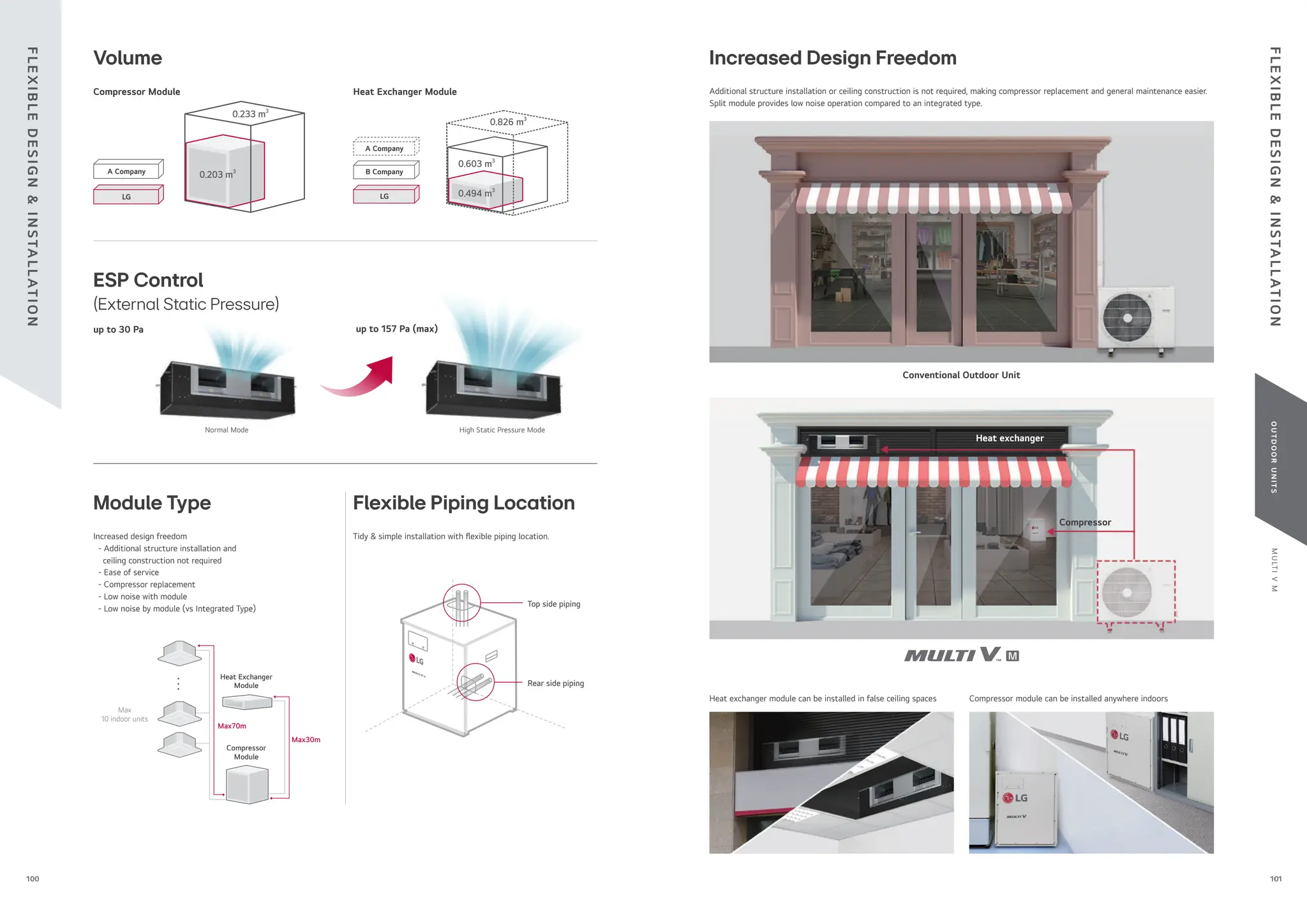 M
U
LT
I
V
M
O
U
T
D
O
O
R
U
N
I
T
S
Heat Exchanger
Module
Max
10 indoor units
Compressor
Module
Max70m
Max30m
Top side piping
Rear side piping
Increased design freedom
- Additional structure installation and
ceiling construction not required
- Ease of service
- Compressor replacement
- Low noise with module
- Low noise by module (vs Integrated Type)
Tidy & simple installation with exible piping location.
Increased Design Freedom
up to 157 Pa (max)
High Static Pressure Mode
Normal Mode
Compressor Module Heat Exchanger Module
0.203 m3
0.233 m3
LG
A Company
LG
B Company
A Company
0.494 m3
0.603 m3
0.826 m3
Volume
up to 30 Pa
Heat exchanger module can be installed in false ceiling spaces Compressor module can be installed anywhere indoors
Additional structure installation or ceiling construction is not required, making compressor replacement and general maintenance easier.
Split module provides low noise operation compared to an integrated type.
Conventional Outdoor Unit
Compressor
Heat exchanger
ESP Control
(External Static Pressure)
Module Type Flexible Piping Location
F
L
E
X
I
B
L
E
D
E
S
I
G
N
&
I
N
S
TA
L
L
AT
I
O
N
F
L
E
X
I
B
L
E
D
E
S
I
G
N
&
I
N
S
TA
L
L
AT
I
O
N
101
100
 