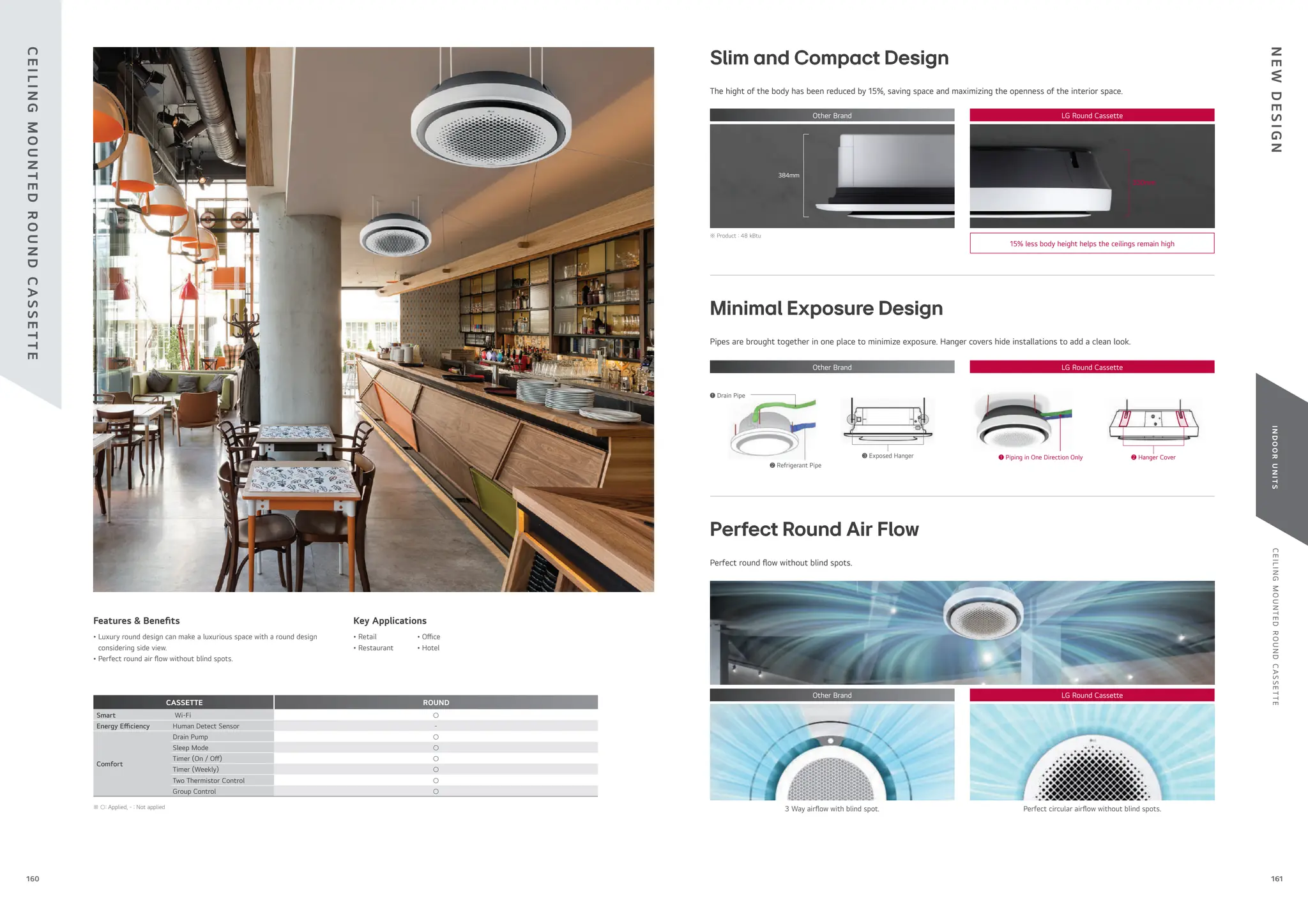 C
E
I
L
I
N
G
M
O
U
N
T
E
D
R
O
U
N
D
C
A
S
S
E
T
T
E
I
N
D
O
O
R
U
N
I
T
S
Features & Bene ts
• Luxury round design can make a luxurious space with a round design
considering side view.
• Perfect round air ow without blind spots.
Key Applications
• Retail
• Restaurant
• O ce
• Hotel
Slim and Compact Design
Minimal Exposure Design
Perfect Round Air Flow
The hight of the body has been reduced by 15%, saving space and maximizing the openness of the interior space.
384mm
15% less body height helps the ceilings remain high
※ Product : 48 kBtu
330mm
Other Brand LG Round Cassette
Other Brand LG Round Cassette
❶ Drain Pipe
❷ Refrigerant Pipe
❶ Piping in One Direction Only ❷ Hanger Cover
❸ Exposed Hanger
Pipes are brought together in one place to minimize exposure. Hanger covers hide installations to add a clean look.
Other Brand LG Round Cassette
Perfect circular air ow without blind spots.
3 Way air ow with blind spot.
Perfect round ow without blind spots.
※ ○: Applied, - : Not applied
CASSETTE ROUND
Smart Wi-Fi ○
Energy E ciency Human Detect Sensor -
Comfort
Drain Pump ○
Sleep Mode ○
Timer (On / O ) ○
Timer (Weekly) ○
Two Thermistor Control ○
Group Control ○
N
E
W
D
E
S
I
G
N
C
E
I
L
I
N
G
M
O
U
N
T
E
D
R
O
U
N
D
C
A
S
S
E
T
T
E
161
160
 