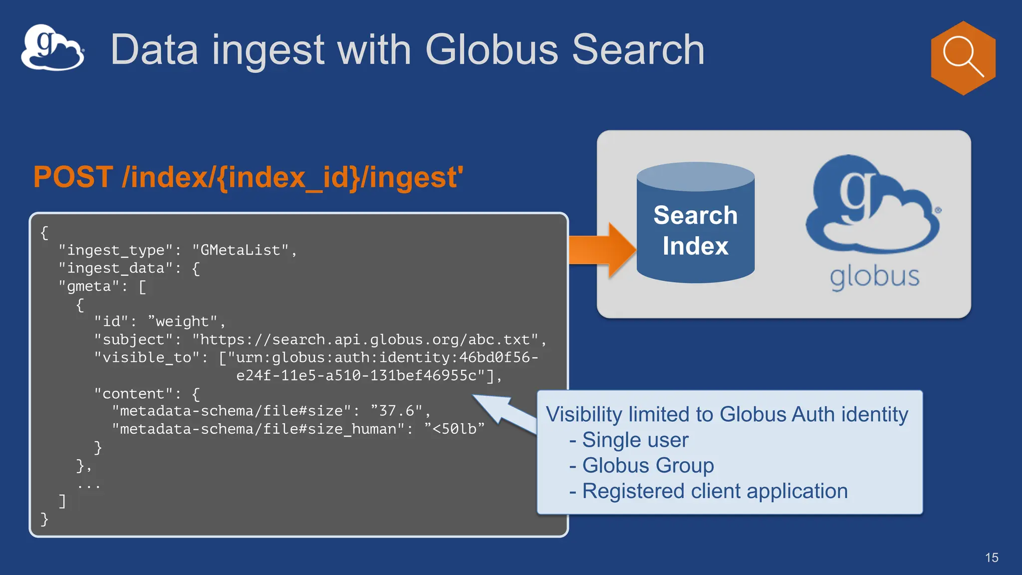 Data ingest with Globus Search
15
Search
Index
POST /index/{index_id}/ingest'
{
"ingest_type": "GMetaList",
"ingest_data": {
"gmeta": [
{
"id": ”weight",
"subject": "https://search.api.globus.org/abc.txt",
"visible_to": ["urn:globus:auth:identity:46bd0f56-
e24f-11e5-a510-131bef46955c"],
"content": {
"metadata-schema/file#size": ”37.6",
"metadata-schema/file#size_human": ”<50lb”
}
},
...
]
}
Visibility limited to Globus Auth identity
- Single user
- Globus Group
- Registered client application
 