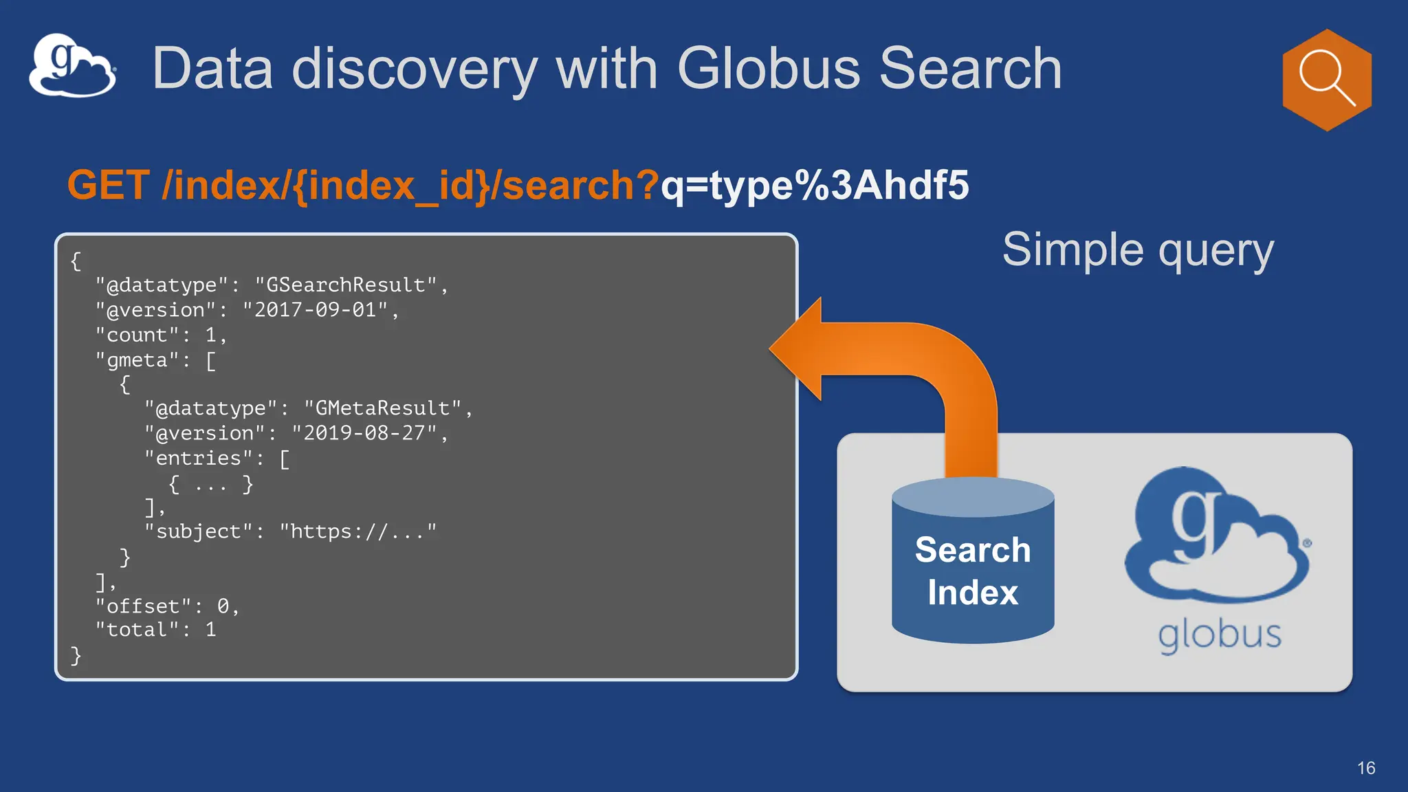 Data discovery with Globus Search
16
{
"@datatype": "GSearchResult",
"@version": "2017-09-01",
"count": 1,
"gmeta": [
{
"@datatype": "GMetaResult",
"@version": "2019-08-27",
"entries": [
{ ... }
],
"subject": "https://..."
}
],
"offset": 0,
"total": 1
}
GET /index/{index_id}/search?q=type%3Ahdf5
Search
Index
Simple query
 