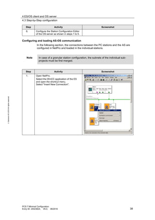 24023824 pcs7 mini_v82_en | PDF