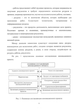 - работы представляют собой трудовые процессы, которые направлены на
получение результатов и требуют определенного количества ресурсов и
времени, например производство, научно-исследовательские работы, поставки;
- ресурсы — это то количество объектов, которое необходимо для
выполнения работ. Существуют человеческие, материальные и
информационные ресурсы;
- результаты — это продукты деятельности, выполняющие цели проекта.
Различают прямые и косвенные, промежуточные и окончательные,
материальные и нематериальные результаты;
- риски — потенциальные последствия возмущений, вызванных влиянием
внешней среды.
Между данными элементами существует следующая связь: ресурсы
используются для выполнения работ, плодами которых являются результаты,
содержащие основы ресурсов, а риски, в свою очередь, воздействуют на
ресурсы, работы, результаты.
На рис. 1 представлены основные составляющие инновационного
проекта.
ОСНОВНЫЕ СОСТАВЛЯЮЩИЕ
ИННОВАЦI’ГННОГО ПРОЕКТА
Сущность инновационного проекта
Маркетинговая
Предприятие, реализующие
инновационный прое~т
Конкуренция, анализ ~ЫНkОВ сбыта
п~Од~КЦИИ
Стратегическое финансирование
Риски н их страхование
Продукт, его характерные особенности
I- —u
,- —с
—I
Организация управления инновационным ( Организация производственного процесса
проектом
Рис. 1. Основные составляющие инновационного проекта
б
Copyright ООО «ЦКБ «БИБКОМ» & ООО «Aгентство Kнига-Cервис»
 