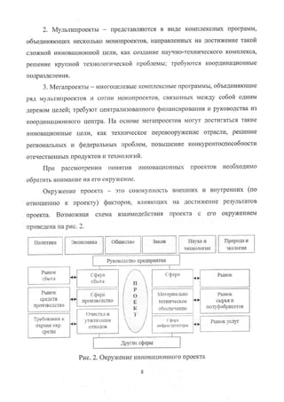 2. Мультипроекты — представляются в виде комплексных программ,
объединяющих несколько монопроектов, направленных на достижение такой
сложной инновационной цели, как создание научно-технического комплекса,
решение крупной технологической проблемы; требуются координационньте
подразделения.
3. Мегапроекты — многоцелевые комплексные программы, объединяющие
ряд мультипроектов и сотни монопроектов, связанных между собой одним
деревом целей; требуют централизованного финансирования и руководства из
координационного центра. На основе мегапроектов могут достигаться такие
инновационные цели, как техническое перевооружение отрасли, решение
региональных и федеральных проблем, повышение конкурентоспособности
отечественных продуктов и технологий.
При рассмотрении понятии инновационньlх проектов необходимо
обратить внимание на его окружение.
Окружение проекта — это совокупность внешних и внутренних (по
отношению к проекту) факторов, влияющих на достижение результатов
проекта. Возможная схема взаимодействия проекта с его окружением
приведена на рис. 2.
г пол~~п~ эко~ю пкаП Гобщество ~][ Закон ~ Наука и П ~я
_____________ I ______j iL_ I i ~
Руководство предприятия
LГГ~~ГГГГГ
Рис. 2. Окружение инновационного проекта
Рынок
-~__~1 L__сбJ
Рынок
средств
проiг~водства
Сфера г
~ L
Рынок
Сфера
протпводства
• Очiстка н
‘~тнллзацпя
4*
отходов
Требованпя к
охране окр.
среды
Матери~льно
техническое
обеспеченпе
Сфера
нфраструры *~
Рынок
сырья и
по’гтуфабрнкатов
Рынок услуг
8
Copyright ООО «ЦКБ «БИБКОМ» & ООО «Aгентство Kнига-Cервис»
 