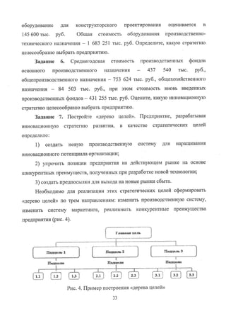 оборудование для конструкторского проектирования оценивается в
145 600 тыс, руб. Общая стоимость оборудования производственно
технического назначения — 1 683 251 тыс. руб. Определите, какую стратегию
целесообразно выбрать предприятию.
Задание 6. Среднегодовая стоимость производственных фондов
основного производственного назначения — 437 540 тыс. руб.,
общепроизводственного назначения — 753 624 тыс, руб., общехозяйственного
назначения — 84 503 тыс, руб., при этом стоимость вновь введенных
производственных фондов — 431 255 тыс. руб. Оцените, какую инновационную
стратегию целесообразно выбрать предприятию.
Задание 7. Постройте «дерево целей». Предприятие, разрабатывая
инновационную стратегию развития, в качестве стратегических целей
определило:
1) создать новую производственную систему для наращивания
инновационного потенциала организации;
2) упрочить позиции предприятия на действующем рынке на основе
конкурентных преимуществ, полученных при разработке новой технологии;
3) создать предпосылки для выхода на новые рынки сбыта.
Необходимо для реализации этих стратегических целей сформировать
«дерево целей» по трем направлениям: изменить производственную систему,
изменить систему маркетинга, реализовать конкурентные преимущества
предприятия Quc. 4).
Пщ~и П~~ли
~п ~
L~J L~J 1!~!J
Рис. 4. Пример построения «дерева целей»
33
Copyright ООО «ЦКБ «БИБКОМ» & ООО «Aгентство Kнига-Cервис»
 