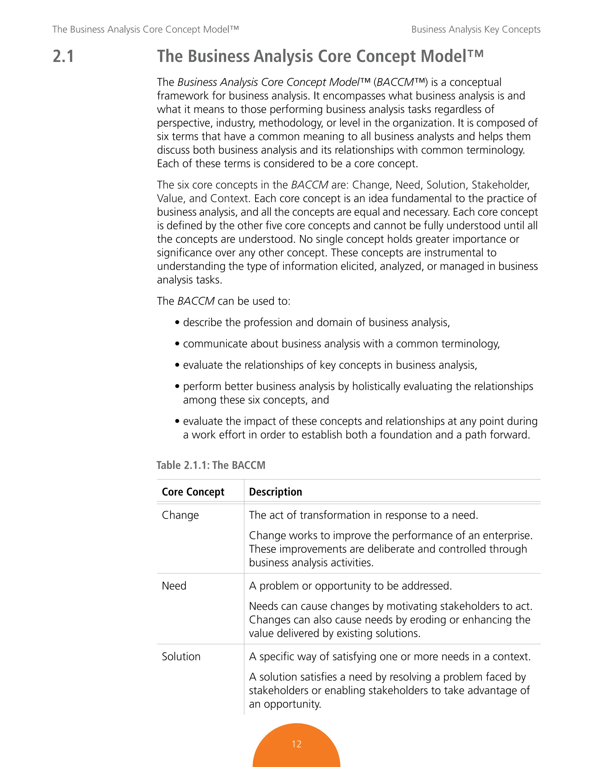 The Business Analysis Core Concept Model™ Business Analysis Key Concepts
12
2.1 The Business Analysis Core Concept Model™
The Business Analysis Core Concept Model™ (BACCM™) is a conceptual
framework for business analysis. It encompasses what business analysis is and
what it means to those performing business analysis tasks regardless of
perspective, industry, methodology, or level in the organization. It is composed of
six terms that have a common meaning to all business analysts and helps them
discuss both business analysis and its relationships with common terminology.
Each of these terms is considered to be a core concept.
The six core concepts in the BACCM are: Change, Need, Solution, Stakeholder,
Value, and Context. Each core concept is an idea fundamental to the practice of
business analysis, and all the concepts are equal and necessary. Each core concept
is defined by the other five core concepts and cannot be fully understood until all
the concepts are understood. No single concept holds greater importance or
significance over any other concept. These concepts are instrumental to
understanding the type of information elicited, analyzed, or managed in business
analysis tasks.
The BACCM can be used to:
• describe the profession and domain of business analysis,
• communicate about business analysis with a common terminology,
• evaluate the relationships of key concepts in business analysis,
• perform better business analysis by holistically evaluating the relationships
among these six concepts, and
• evaluate the impact of these concepts and relationships at any point during
a work effort in order to establish both a foundation and a path forward.
Table 2.1.1: The BACCM
Core Concept Description
Change The act of transformation in response to a need.
Change works to improve the performance of an enterprise.
These improvements are deliberate and controlled through
business analysis activities.
Need A problem or opportunity to be addressed.
Needs can cause changes by motivating stakeholders to act.
Changes can also cause needs by eroding or enhancing the
value delivered by existing solutions.
Solution A specific way of satisfying one or more needs in a context.
A solution satisfies a need by resolving a problem faced by
stakeholders or enabling stakeholders to take advantage of
an opportunity.
 