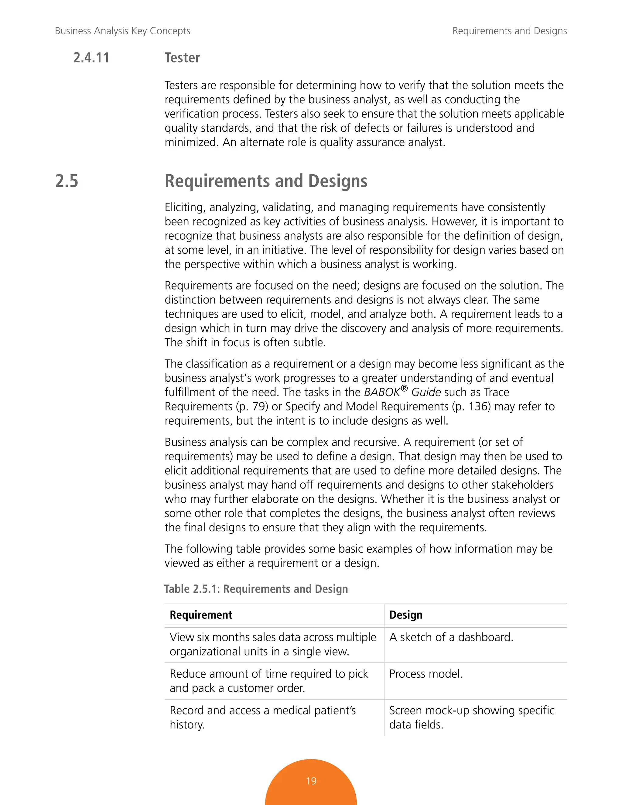 Business Analysis Key Concepts Requirements and Designs
19
2.4.11 Tester
Testers are responsible for determining how to verify that the solution meets the
requirements defined by the business analyst, as well as conducting the
verification process. Testers also seek to ensure that the solution meets applicable
quality standards, and that the risk of defects or failures is understood and
minimized. An alternate role is quality assurance analyst.
2.5 Requirements and Designs
Eliciting, analyzing, validating, and managing requirements have consistently
been recognized as key activities of business analysis. However, it is important to
recognize that business analysts are also responsible for the definition of design,
at some level, in an initiative. The level of responsibility for design varies based on
the perspective within which a business analyst is working.
Requirements are focused on the need; designs are focused on the solution. The
distinction between requirements and designs is not always clear. The same
techniques are used to elicit, model, and analyze both. A requirement leads to a
design which in turn may drive the discovery and analysis of more requirements.
The shift in focus is often subtle.
The classification as a requirement or a design may become less significant as the
business analyst's work progresses to a greater understanding of and eventual
fulfillment of the need. The tasks in the BABOK® Guide such as Trace
Requirements (p. 79) or Specify and Model Requirements (p. 136) may refer to
requirements, but the intent is to include designs as well.
Business analysis can be complex and recursive. A requirement (or set of
requirements) may be used to define a design. That design may then be used to
elicit additional requirements that are used to define more detailed designs. The
business analyst may hand off requirements and designs to other stakeholders
who may further elaborate on the designs. Whether it is the business analyst or
some other role that completes the designs, the business analyst often reviews
the final designs to ensure that they align with the requirements.
The following table provides some basic examples of how information may be
viewed as either a requirement or a design.
Table 2.5.1: Requirements and Design
Requirement Design
View six months sales data across multiple
organizational units in a single view.
A sketch of a dashboard.
Reduce amount of time required to pick
and pack a customer order.
Process model.
Record and access a medical patient’s
history.
Screen mock-up showing specific
data fields.
 