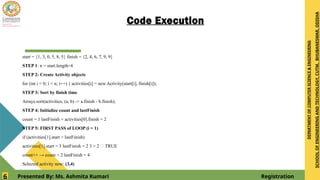 Comprehensive Guide to Competitive Coding: Activity Selection Problem ...