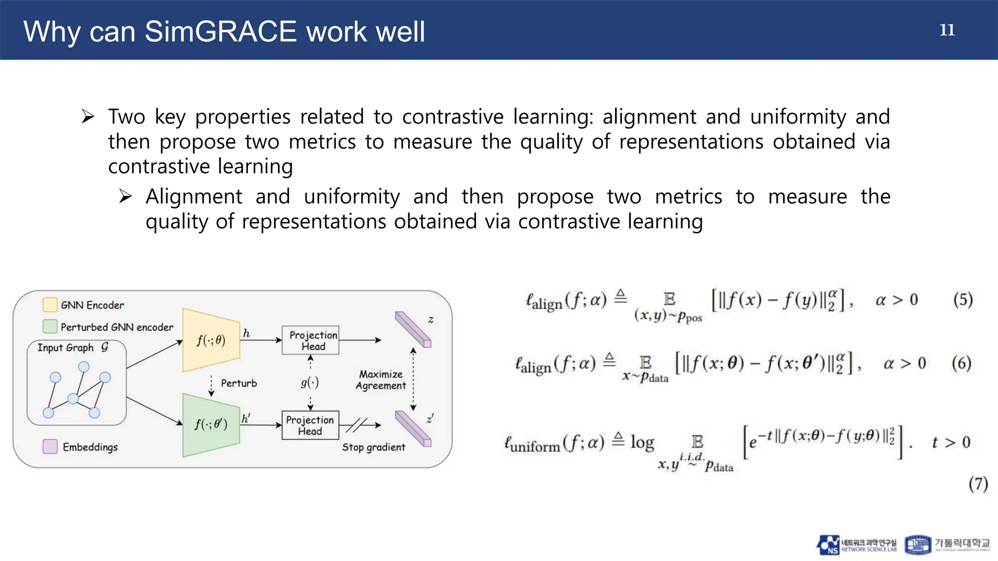 240304 Thuy Labseminar Simgrace A Simple Framework For Graph 240304 Thuy Labseminar Simgrace A Simple Framework For Graph