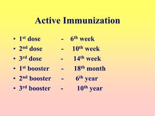 Active Immunization
• 1st dose - 6th week
• 2nd dose - 10th week
• 3rd dose - 14th week
• 1st booster - 18th month
• 2nd booster - 6th year
• 3rd booster - 10th year
 