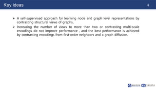 4
Key ideas
 A self-supervised approach for learning node and graph level representations by
contrasting structural views of graphs..
 Increasing the number of views to more than two or contrasting multi-scale
encodings do not improve performance , and the best performance is achieved
by contrasting encodings from first-order neighbors and a graph diffusion.
 