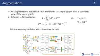 6
Augmentations
 An augmentation mechanism that transforms a sample graph into a correlated
view of the same graph.
 Diffusion is formulated as
Θ is the weighting coefficient which determines the ratio
 