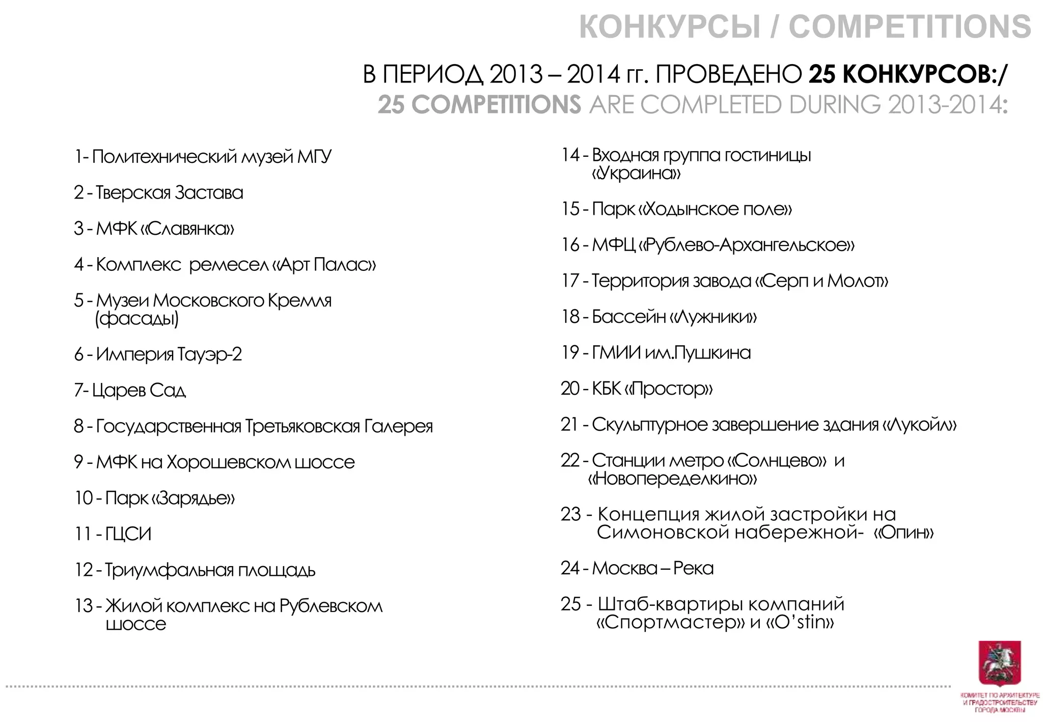 В ПЕРИОД 2013 – 2014 гг. ПРОВЕДЕНО 25 КОНКУРСОВ:/
25 COMPETITIONS ARE COMPLETED DURING 2013-2014:
1-Политехнический музей МГУ
2-ТверскаяЗастава
3-МФК«Славянка»
4-Комплекс ремесел«Арт Палас»
5-МузеиМосковскогоКремля
(фасады)
6-ИмперияТауэр-2
7-ЦаревСад
8-Государственная Третьяковская Галерея
9-МФКна Хорошевскомшоссе
10-Парк«Зарядье»
11-ГЦСИ
12-Триумфальная площадь
13-Жилой комплексна Рублевском
шоссе
КОНКУРСЫ / COMPETITIONS
14-Входная группа гостиницы
«Украина»
15-Парк«Ходынское поле»
16-МФЦ«Рублево-Архангельское»
17-Территория завода «Серп иМолот»
18-Бассейн «Лужники»
19-ГМИИим.Пушкина
20-КБК«Простор»
21-Скульптурное завершение здания «Лукойл»
22-Станции метро«Солнцево» и
«Новопеределкино»
23 - Концепция жилой застройки на
Симоновской набережной- «Опин»
24-Москва–Река
25 - Штаб-квартиры компаний
«Спортмастер» и «O’stin»
 