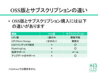 OSS版とサブスクリプションの違い
• OSS版とサブスクリプション購入には以下
の違いがあります
機能 OSS版 サブスクリプション
GPU数 1基のみ 複数可能
GPUDirect Storage 1台のみ※ 複数台
GiSTインデックス結合 × ○
HyperLogLog × ○
技術サポート × メール
アップデートのサポート × ○
※GeForceでは動きません
 