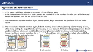240318_JW_labseminar[Attention Is All You Need].pptx