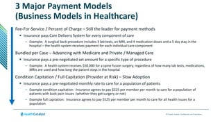 © Health Catalyst. Confidential and Proprietary.
3 Major Payment Models
(Business Models in Healthcare)
Fee-For-Service / Percent of Charge – Still the leader for payment methods
 Insurance pays Care Delivery System for every component of care
– Example: A surgical back procedure includes 3 lab tests, an MRI, and 4 medication doses and a 5 day stay in the
hospital – the health system receives payment for each individual care component
Bundled per Case – Advancing with Medicare and Private / Managed Care
 Insurance pays a pre-negotiated set amount for a specific type of procedure
– Example: A health system receives $50,000 for a spine fusion surgery, regardless of how many lab tests, medications,
MRIs are used and how long the patient stays in the hospital
Condition Capitation / Full Capitation (Provider at Risk) – Slow Adoption
 Insurance pays a pre-negotiated monthly rate to care for a population of patients
– Example condition capitation: Insurance agrees to pay $225 per member per month to care for a population of
patients with back pain issues (whether they get surgery or not)
– Example full capitation: Insurance agrees to pay $525 per member per month to care for all health issues for a
population
 