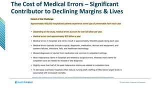 © Health Catalyst. Confidential and Proprietary.
The Cost of Medical Errors – Significant
Contributor to Declining Margins & Lives
Reference: https://pubmed.ncbi.nlm.nih.gov/29763131/#:~:text=Extent%20of%20the%20Challenge,approximately%20%2420%20billion%20a%20year.
 