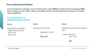 © Health Catalyst. Confidential and Proprietary.
The Fundamental Problem
Cost management methods such as Relative Value Units (RVUs) or Ratio of Cost to Charges (RCC)
were necessary in the 1980s, 1990s, and 2000s but fail to scale beyond the limitations of charge
codes (EXAMPLE)
How to apply RVUs in an
Imaging Unit performing MRIs:
Step 1:
Assign RVUs to modality:
- Upper Extremity 1.62
- Pelvis 1.46
- Brain 2.36
Step 2:
Calculate Cost per RVU:
$400,000 / 11,765
=
$34 / RVU
Step 3:
Multiply Cost per RVU by modality
RVU
- Upper Extremity:
$34 * 1.62
=
$55
 