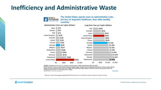 © Health Catalyst. Confidential and Proprietary.
Inefficiency and Administrative Waste
Reference: https://www.pgpf.org/blog/2023/07/how-does-the-us-healthcare-system-compare-to-other-countries
 