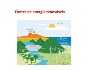 Fontes de energia renováveis
 