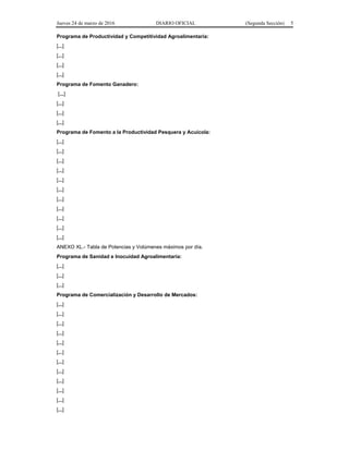 Jueves 24 de marzo de 2016 DIARIO OFICIAL (Segunda Sección) 5
Programa de Productividad y Competitividad Agroalimentaria:
[...]
[...]
[...]
[...]
Programa de Fomento Ganadero:
[...]
[...]
[...]
[...]
Programa de Fomento a la Productividad Pesquera y Acuícola:
[...]
[...]
[...]
[...]
[...]
[...]
[...]
[...]
[...]
[...]
[...]
ANEXO XL.- Tabla de Potencias y Volúmenes máximos por día.
Programa de Sanidad e Inocuidad Agroalimentaria:
[...]
[...]
[...]
Programa de Comercialización y Desarrollo de Mercados:
[...]
[...]
[...]
[...]
[...]
[...]
[...]
[...]
[...]
[...]
[...]
[...]
 