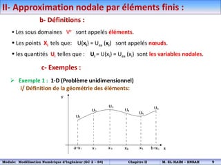 b- Définitions :
II- Approximation nodale par éléments finis :
 Les sous domaines Ve sont appelés éléments.
 Les points Xi tels que: U(xi) = Uex (xi) sont appelés nœuds.
 les quantités Ui telles que : Ui = U(xi) = Uex (xi) sont les variables nodales.
c- Exemples :
 Exemple 1 : 1-D (Problème unidimensionnel)
i/ Définition de la géométrie des éléments:
Module: Modélisation Numérique d’Ingénieur (GC 2 – S4) Chapitre II M. EL HAIM – ENSAH 9
 