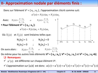 Donc sur l’élément V1 = [ x1 ; x2 ] , l’approximation s’écrit comme suit:
Avec:
II- Approximation nodale par éléments finis :
1
1 1 2 2
( ) ( ). ( ).
u x N x u N x u
 
2
1
1 2
( )
x x
N x
x x



1
2
2 1
( )
x x
N x
x x



et
 Pour l’élément V2 = [ x2 ; x3 ]:
Où et sont linéaires telles que:
N1(x2) = 1 ; N2(x2) = 0
N1(x3) = 0 ; N2(x3) = 1
On aura alors :
De même pour les autres trois éléments V3 = [ x3 ; x4 ], V4 = [ x4 ; x5 ] et V5 = [ x5 ; xn=b].
2
1 2 2 3
( ) ( ). ( ).
u x N x u N x u
 
1( )
N x 2( )
N x
3
1
2 3
( )
x x
N x
x x



et
2
2
3 2
( )
x x
N x
x x



 Remarques:
 est différente sur chaque élément Ve.
 L’approximation sur [a,b] est donc:
( )
e
u x
1 2 3 4 5
( ) ( ) ( ) ( ) ( ) ( )
u x u x u x u x u x u x
    
Module: Modélisation Numérique d’Ingénieur (GC 2 – S4) Chapitre II M. EL HAIM – ENSAH 11
 