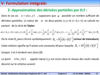 2- Approximation des dérivées partielles par D.F :
Dans le cas où , supposons que possède un nombre suffisant de
dérivées partielles. La valeur de en deux points (x,y) et (x+h,y+k) se calcule en
partant de la série de Taylor:
Où le reste Rn peut s’écrire symboliquement : (erreur de troncature)
Cette relation signifie qu’il existe une constante M pour laquelle
lorsque h et k tendent vers zéros (0).
Le point appelé nœud (i,j) est inclus dans le réseau des neufs nœuds
dessiné sur le schéma suivant:
( , )
u u x y
 u
u
2 ( 1)
1 1
( , ) ( , ) ( , )u( , ) ( , ) u( , ) ... ( , ) u( , ) R
2! ( 1)!
n
n
u x h y k u x y h k x y h k x y h k x y
x y x y n x y

     
       
      
0 ( )n
n
R h k
 
 
 
( )n
n
R M h k
 
 
 
( , )
i x j y
 
V- Formulation intégrale:
Module: Modélisation Numérique d’Ingénieur (GC 2 – S4) Chapitre II M. EL HAIM – ENSAH 31
 