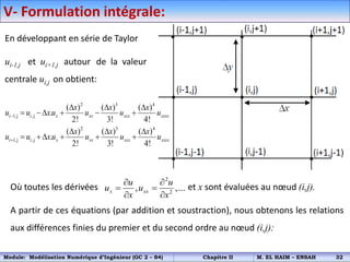 En développant en série de Taylor
ui-1,j et ui+1,j autour de la valeur
centrale ui,j on obtient:
2 3 4
1,j ,j
2 3 4
1,j ,j
( ) ( ) ( )
.
2! 3! 4!
( ) ( ) ( )
.
2! 3! 4!
i i x xx xxx xxxx
i i x xx xxx xxxx
x x x
u u xu u u u
x x x
u u xu u u u


  
    
  
     
Où toutes les dérivées et x sont évaluées au nœud (i,j).
A partir de ces équations (par addition et soustraction), nous obtenons les relations
aux différences finies du premier et du second ordre au nœud (i,j):
2
2
, ,...
x xx
u u
u u
x x
 
 
 
V- Formulation intégrale:
Module: Modélisation Numérique d’Ingénieur (GC 2 – S4) Chapitre II M. EL HAIM – ENSAH 32
 