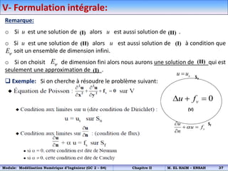 V- Formulation intégrale:
Remarque:
o Si u est une solution de alors u est aussi solution de .
o Si u est une solution de alors u est aussi solution de à condition que
soit un ensemble de dimension infini.
o Si on choisit de dimension fini alors nous aurons une solution de qui est
seulement une approximation de .
 Exemple: Si on cherche à résoudre le problème suivant:
(I) (II)
(II) (I)
E
E (II)
(I)
Sf
Su
s
u
u f
n


 

s
u u

0
v
u f
  
(V)
Module: Modélisation Numérique d’Ingénieur (GC 2 – S4) Chapitre II M. EL HAIM – ENSAH 37
 