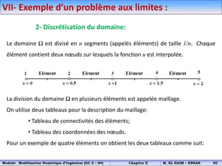 2- Discrétisation du domaine:
Le domaine Ω est divisé en n segments (appelés éléments) de taille 1/n. Chaque
élément contient deux nœuds sur lesquels la fonction u est interpolée.
La division du domaine Ω en plusieurs éléments est appelée maillage.
On utilise deux tableaux pour la description du maillage:
• Tableau de connectivités des éléments;
• Tableau des coordonnées des nœuds.
Pour un exemple de quatre éléments on obtient les deux tableaux comme suit:
VII- Exemple d’un problème aux limites :
Module: Modélisation Numérique d’Ingénieur (GC 2 – S4) Chapitre II M. EL HAIM – ENSAH 50
 