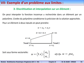 3- Discrétisation et interpolation sur un élément :
On peut interpoler la fonction inconnue u recherchée dans un élément par un
polynôme. L’ordre du polynôme conditionne la précision de la solution approchée.
Pour un élément à deux nœuds on peut prendre:
Soit sous forme vectorielle:
0 1
u a a x
 
0
1
1
a
u x
a
 
  
 
n
u pa


VII- Exemple d’un problème aux limites :
Module: Modélisation Numérique d’Ingénieur (GC 2 – S4) Chapitre II M. EL HAIM – ENSAH 52
 