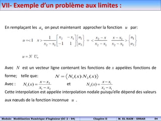 En remplaçant les an on peut maintenant approcher la fonction u par:
Avec N est un vecteur ligne contenant les fonctions de x appelées fonctions de
forme; telle que:
Avec : et
Cette interpolation est appelée interpolation nodale puisqu’elle dépend des valeurs
aux nœuds de la fonction inconnue u .
1 2
( ) ( )
N N x N x

2
1
1 2
( )
x x
N x
x x



1
2
2 1
( )
x x
N x
x x



VII- Exemple d’un problème aux limites :
Module: Modélisation Numérique d’Ingénieur (GC 2 – S4) Chapitre II M. EL HAIM – ENSAH 54
 