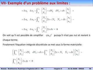 VII- Exemple d’un problème aux limites :
On voit qu’il est possible de simplifier puisqu’il n’est pas nul et revient à
chaque terme.
Finalement l’équation intégrale discrétisée se met sous la forme matricielle:
( )T
n
u

Module: Modélisation Numérique d’Ingénieur (GC 2 – S4) Chapitre II M. EL HAIM – ENSAH 58
 