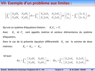 VII- Exemple d’un problème aux limites :
Qui est un système d’équations linéaire :
Avec Ke et Fe sont appelés matrice et vecteur élémentaires du système
d’équations.
Dans le cas de la présente équation différentielle Ke est la somme de deux
matrices: Ke = Ke1 + Ke2
tel que:
e e e
K U F

Module: Modélisation Numérique d’Ingénieur (GC 2 – S4) Chapitre II M. EL HAIM – ENSAH 59
 