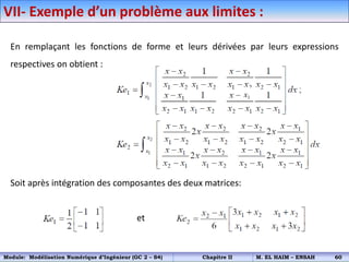 VII- Exemple d’un problème aux limites :
En remplaçant les fonctions de forme et leurs dérivées par leurs expressions
respectives on obtient :
Soit après intégration des composantes des deux matrices:
et
x1
Module: Modélisation Numérique d’Ingénieur (GC 2 – S4) Chapitre II M. EL HAIM – ENSAH 60
 